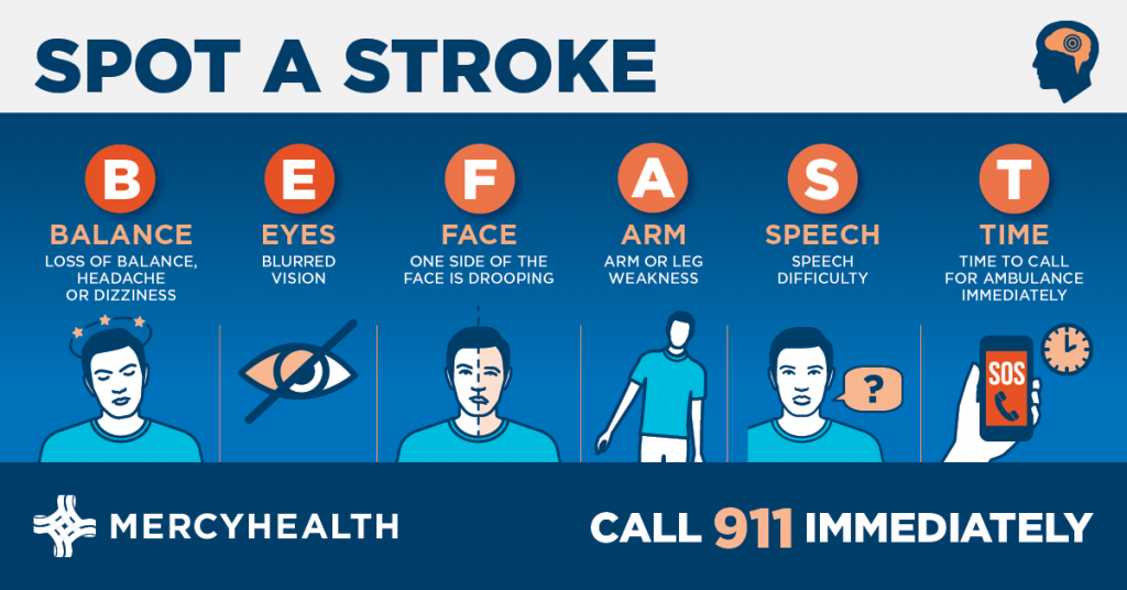 Stroke Warning Signs And Risk Factors Mercy Health Blog