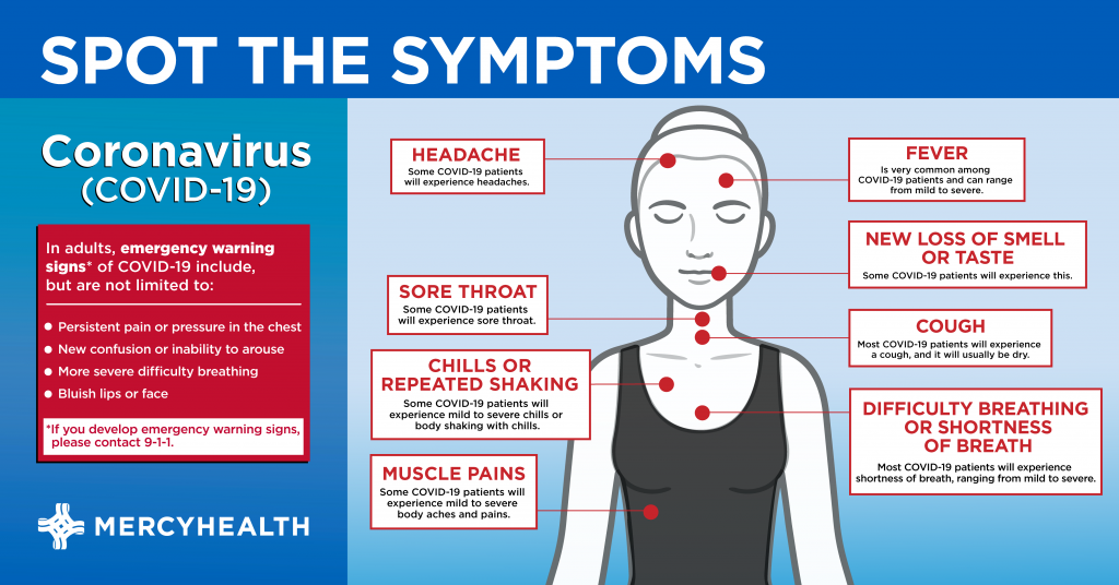 Six New COVID-19 Symptoms to Monitor | Mercy Health Blog