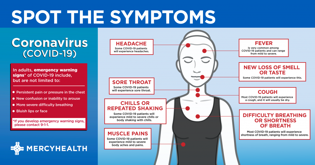 Six New Covid 19 Symptoms To Monitor Mercy Health Blog